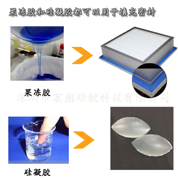 果凍硅膠與硅凝膠的配合點和不同 果凍硅膠與硅凝膠的配合點和不同