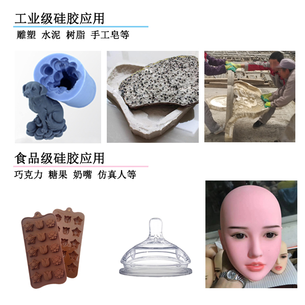AB硅膠產業級和食物級利用