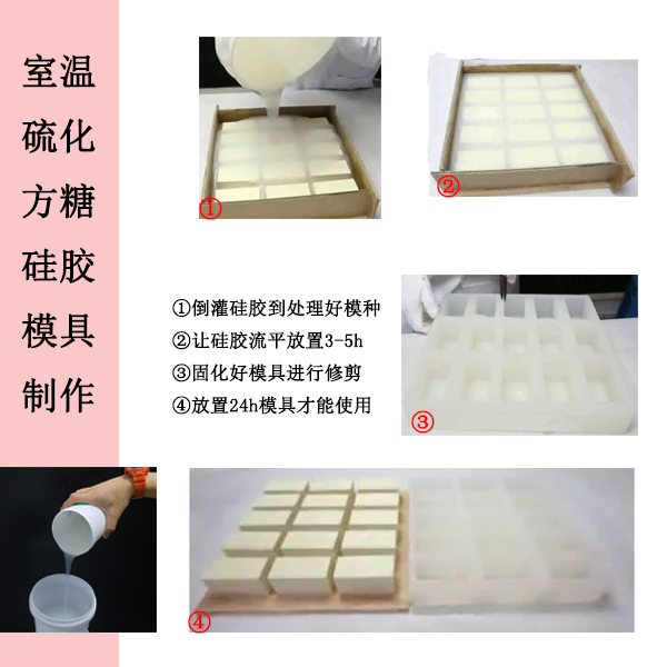 室溫硫化硅膠模具操縱