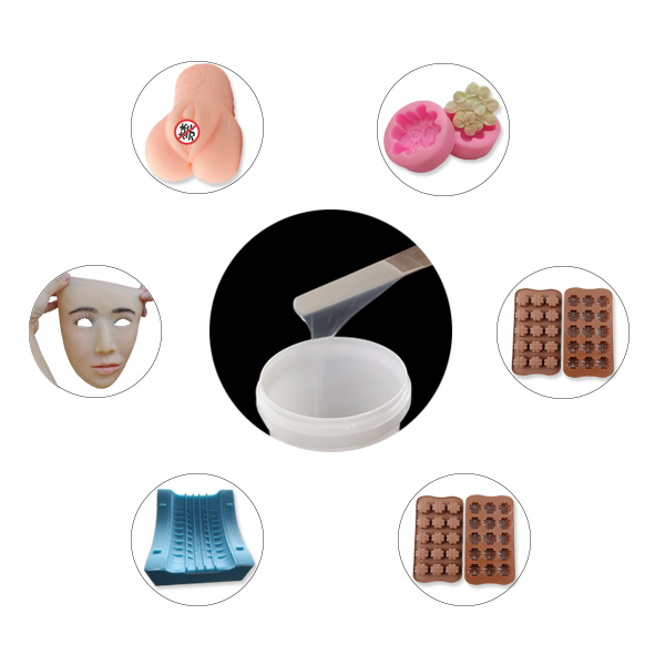 加成型液體硅膠利用