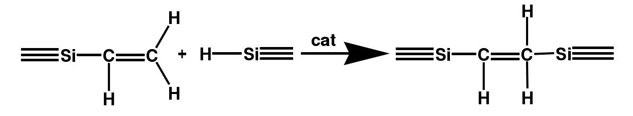 硅氫化加成型反映機理-硅橡膠型天然革