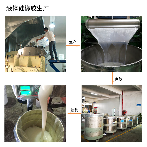 建造模具用液體硅膠濃縮